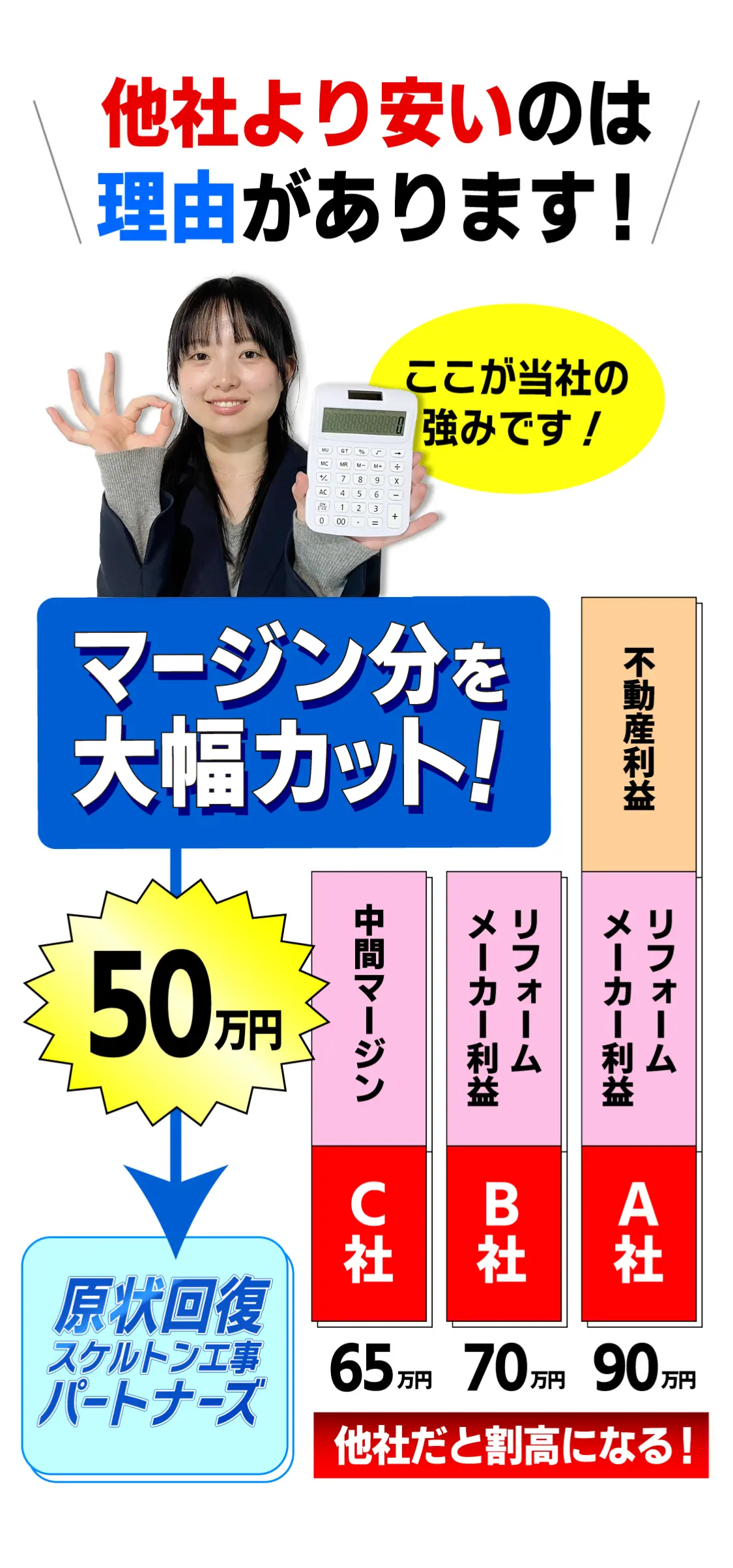 他社より安いのは理由があります！